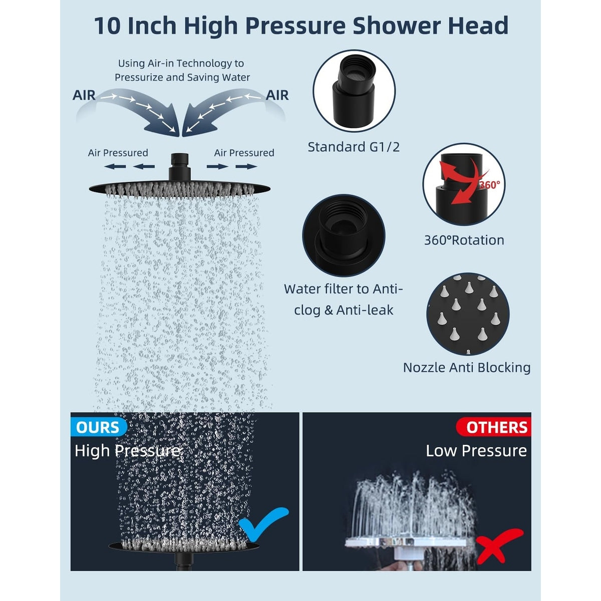 Pommeau de douche à effet pluie haute pression tout en métal de 10 pouces avec pommeau combiné