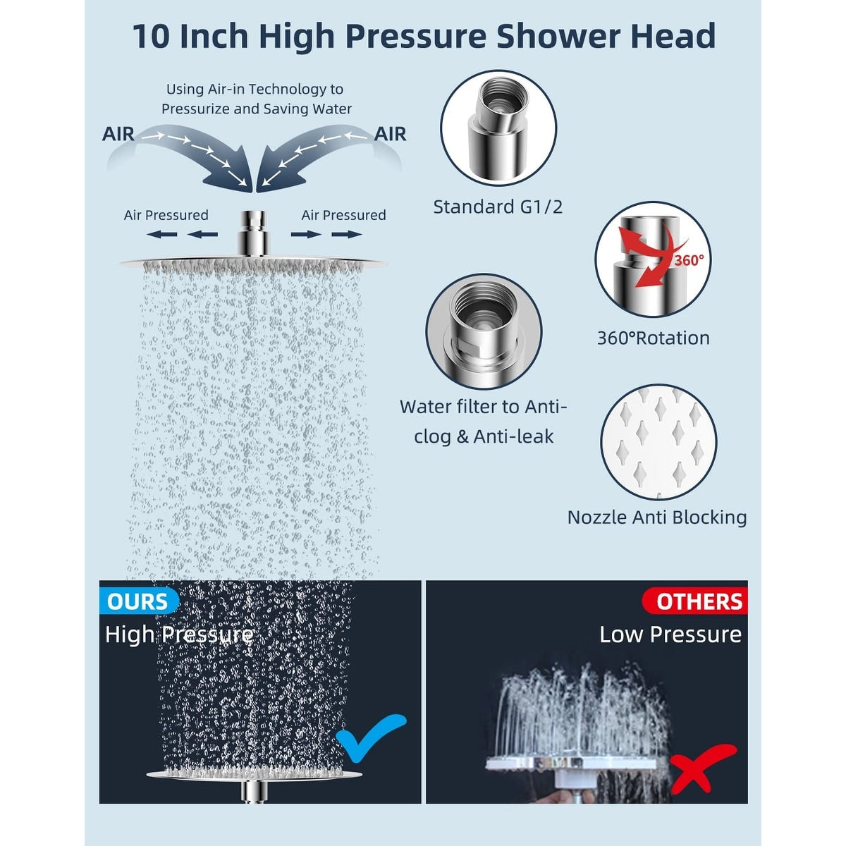 Pommeau de douche à effet pluie haute pression tout en métal de 10 pouces avec pommeau combiné