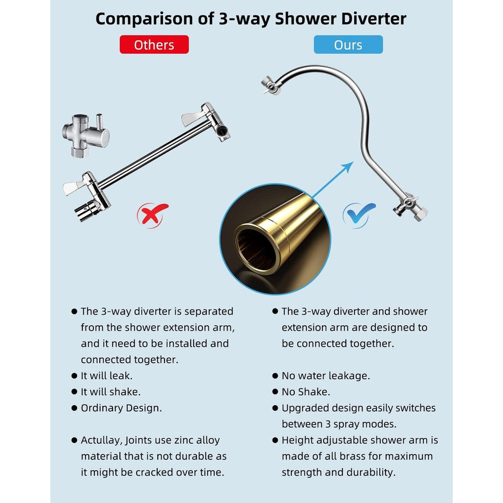 Pommeau de douche à effet pluie haute pression tout en métal de 10 pouces avec pommeau combiné